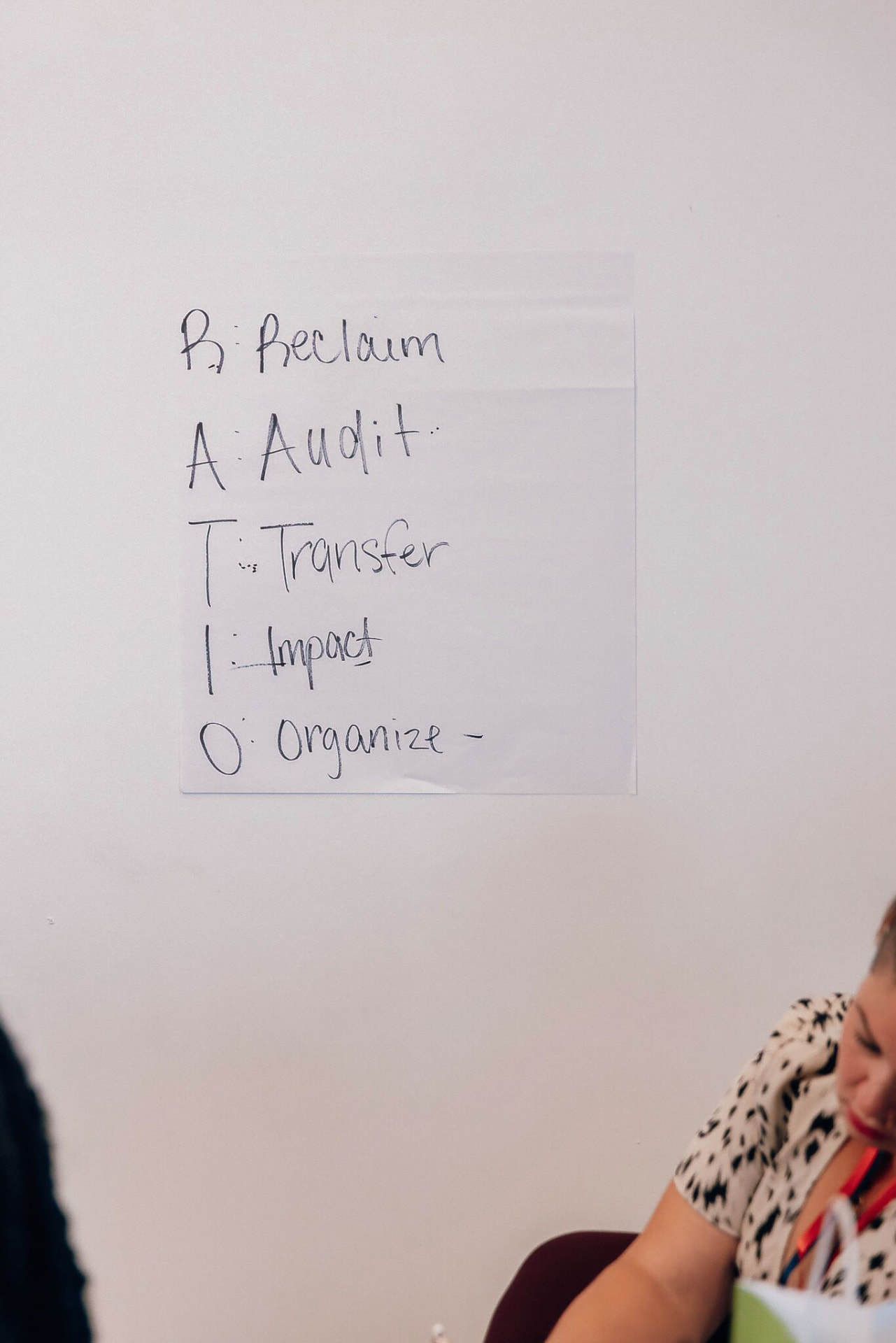 The R.A.T.I.O. framework written out during the session